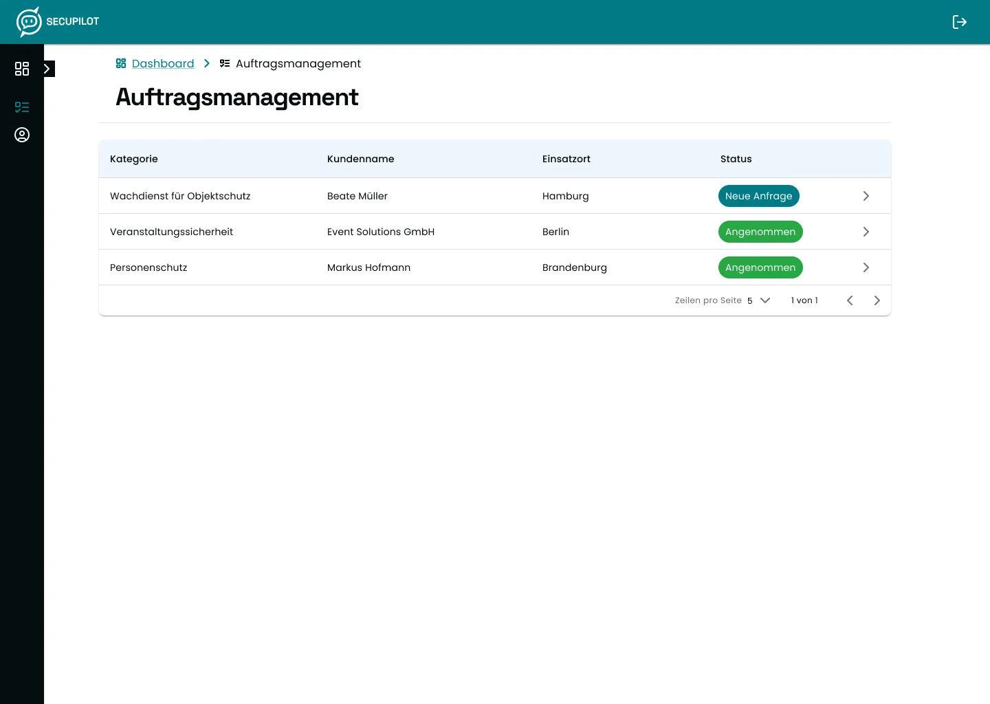 Auftragsmanagement Ansicht